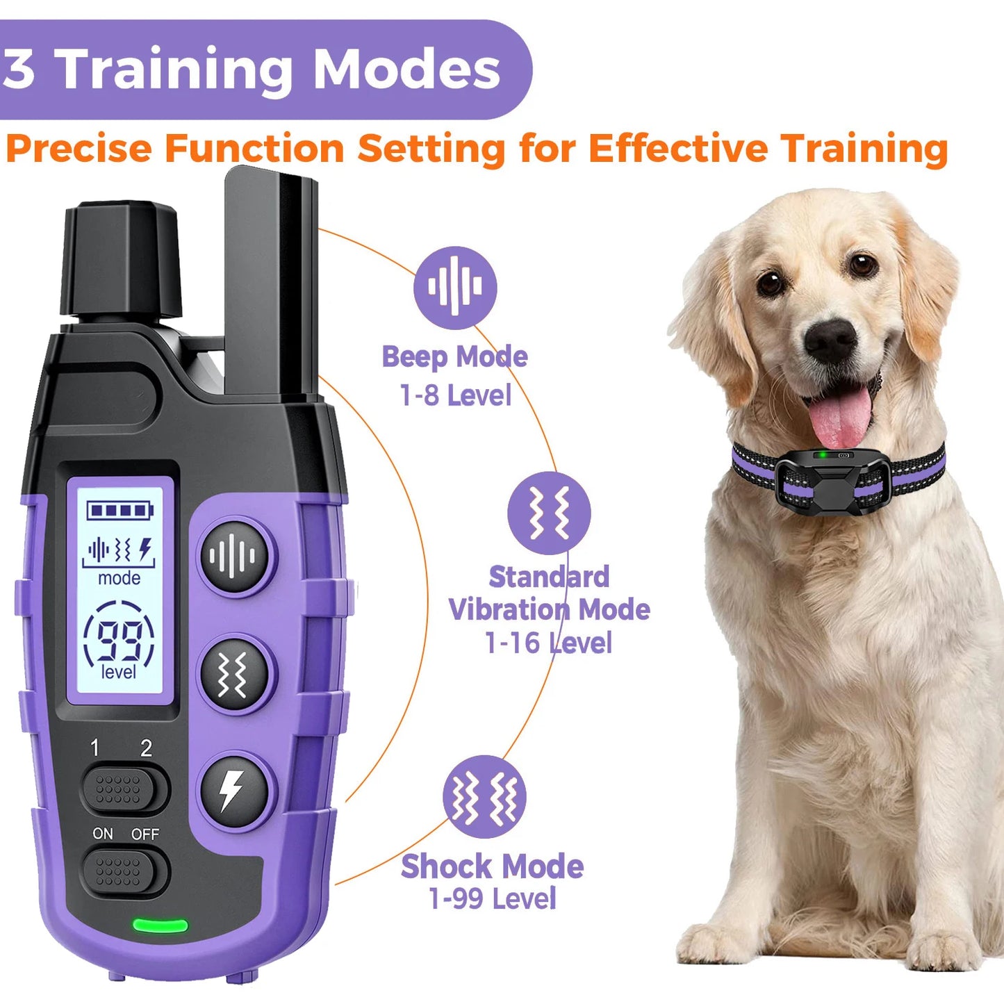 Every dog is an explorer at heart, but you don't have to worry about them wandering too far. The Rocco & Co. GPS Tracker gives you the ultimate peace of mind. Simply attach the lightweight, waterproof device to your dog's collar and track their location i